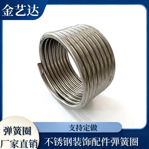 不锈钢装饰门花配件窗花