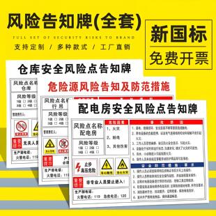 消防示意图警示牌广告牌仓库平面图风险等级四色疏散标志