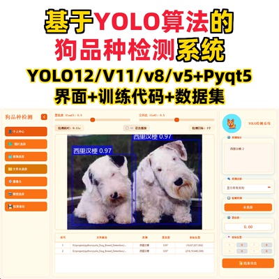 基于深度学习的狗品种检测系统(YOLOv12/v11/v8/v5模型+数据集)