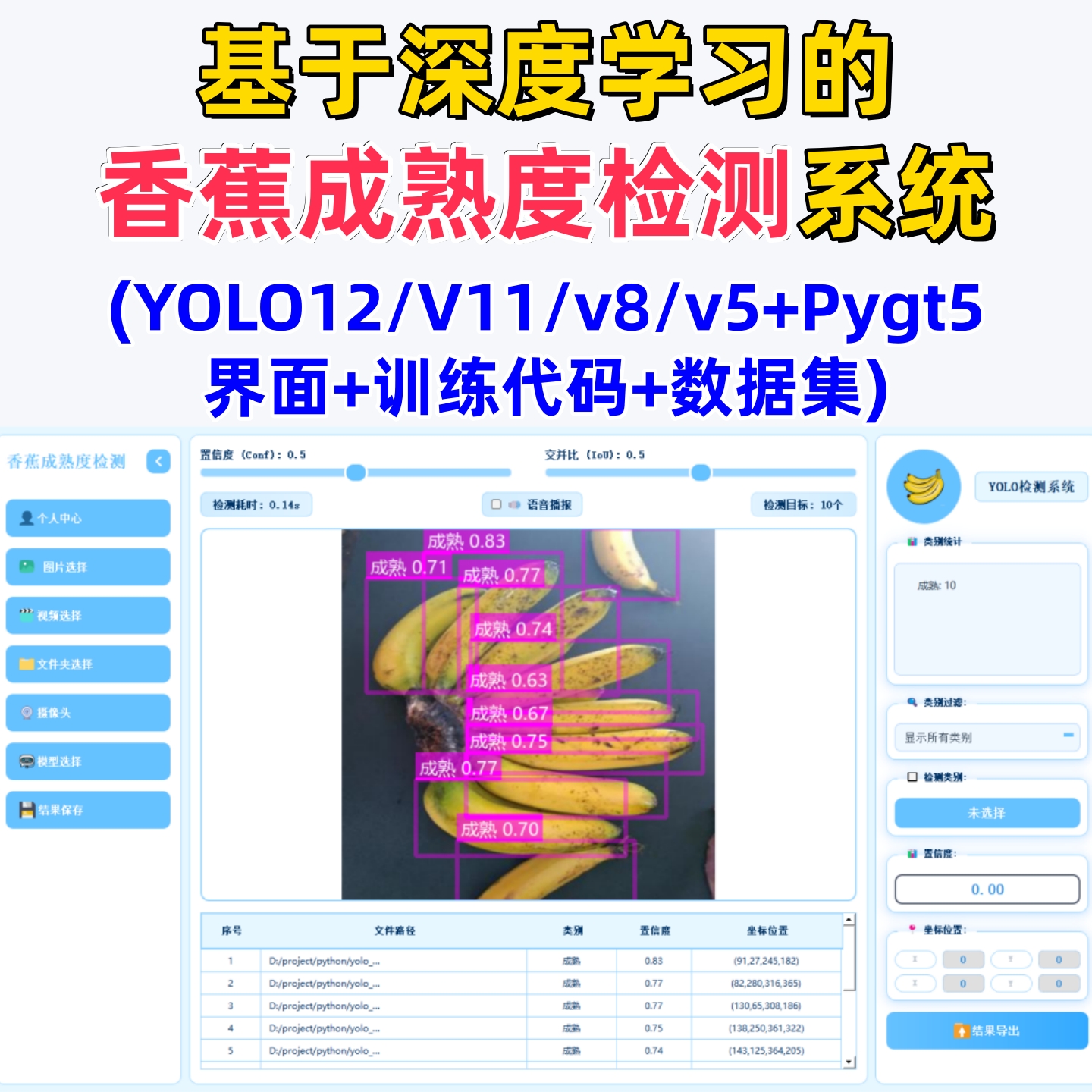 基于深度学习的香蕉成熟度检测(YOLOv12/v11/v8/v5模型+数据集)
