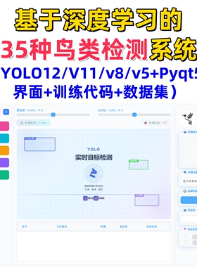 基于深度学习的35种鸟类检测系统(YOLOv12/v11/v8/v5模型)