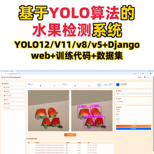 基于深度学习的水果检测系统(YOLOv12/v11/v8/v5模型+django+web)