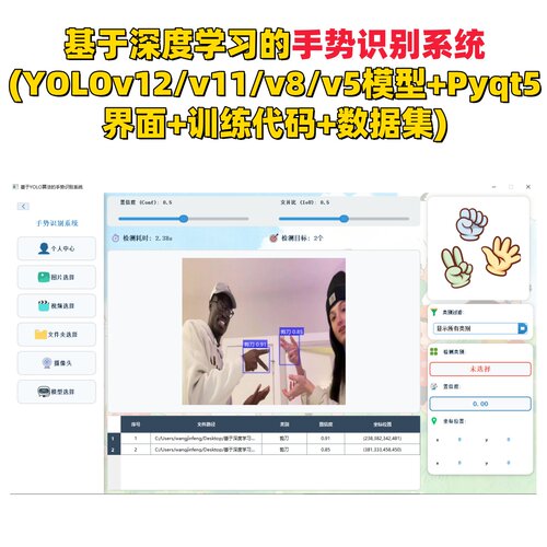 基于深度学习的石头剪刀布手势识别系统(YOLOv12/v11/v8/v5模型)