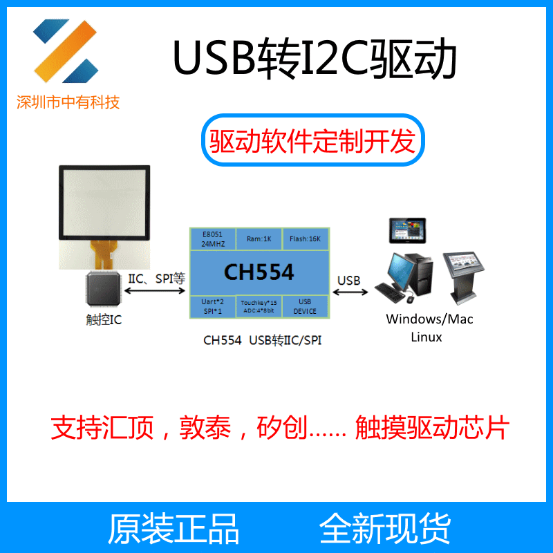 USB转I2C电容触摸屏TP驱动