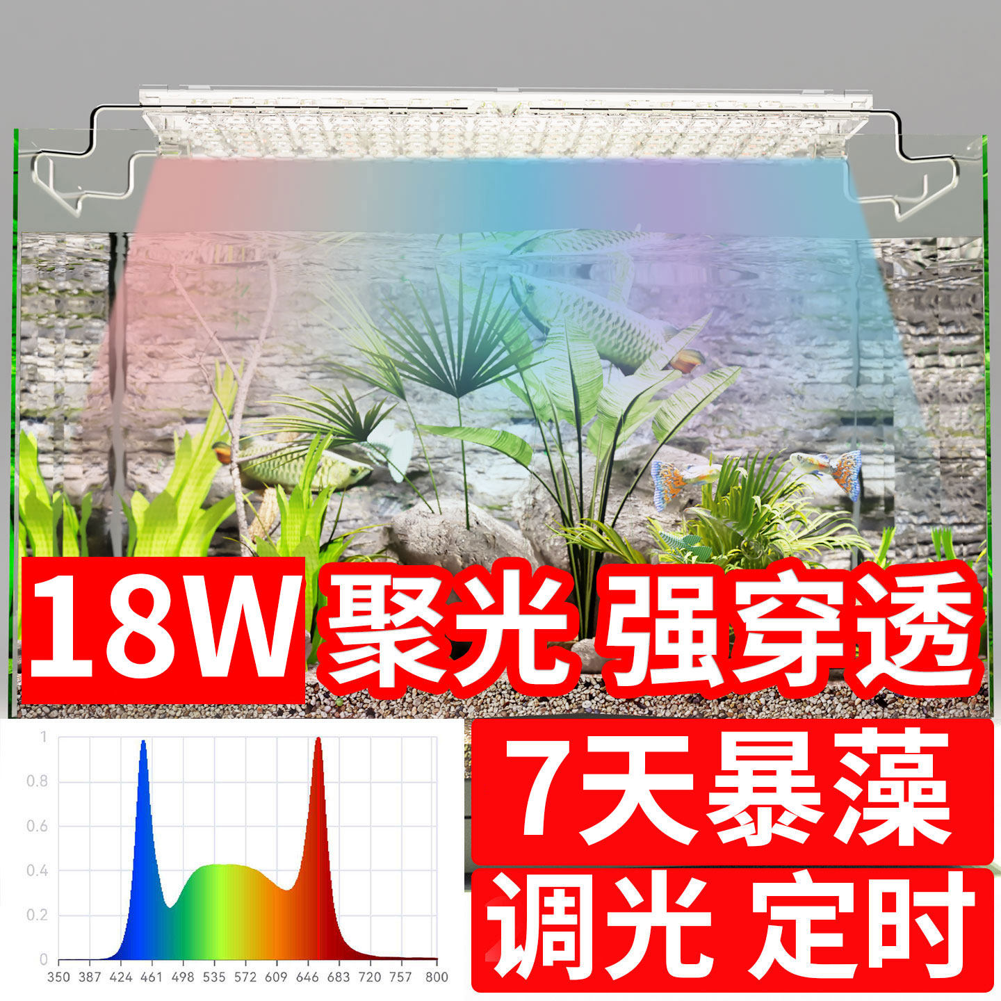 定时调光植物生长补光灯水族灯鱼缸灯水草多肉夹子悬臂支架暴藻灯