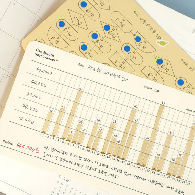 正品韩国月计划目标追踪表便签卡