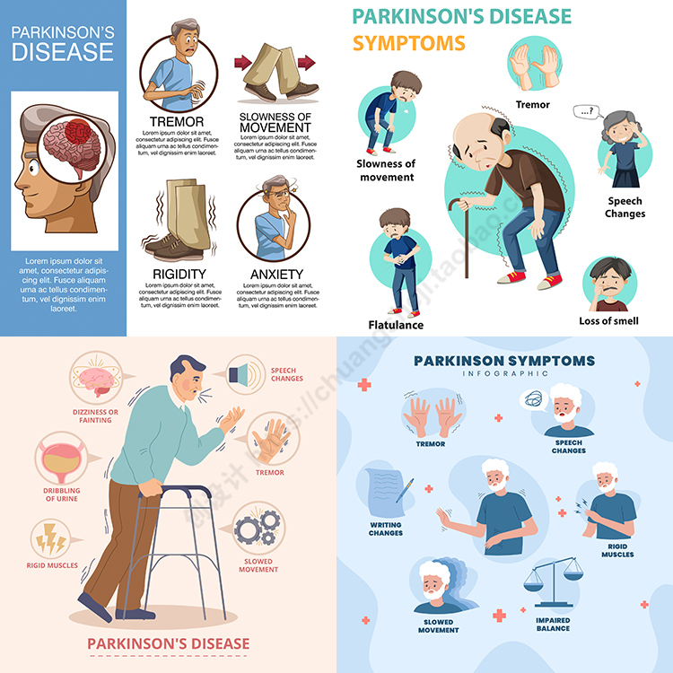 帕金森疾病症状插画 扁平化卡通患者人物发病场景 ai格式矢量设计