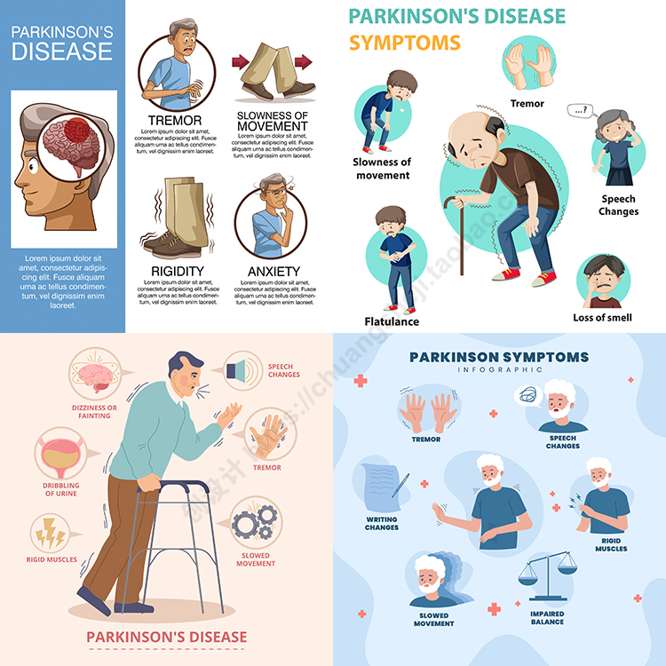 帕金森疾病症状插画 扁平化卡通患者...
