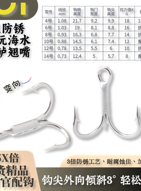IUI超防锈螳螂三本钩 执行官配钩 钩尖变向3.5X倍加强高碳钢