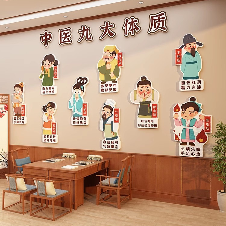 中医药养生馆装饰挂画形象背景墙面文化氛围布置理疗针艾灸诊所贴