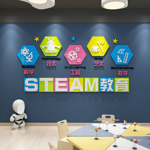 steam教室布置机器人编程装饰教育培训机构文化背景墙贴纸画