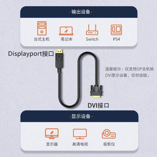 毕亚兹 DP转DVI转换线1米/1.8米/3米 Displayport转DVI公对公高清转接头 电脑接显示器投影仪连接线 HX12使用感如何?