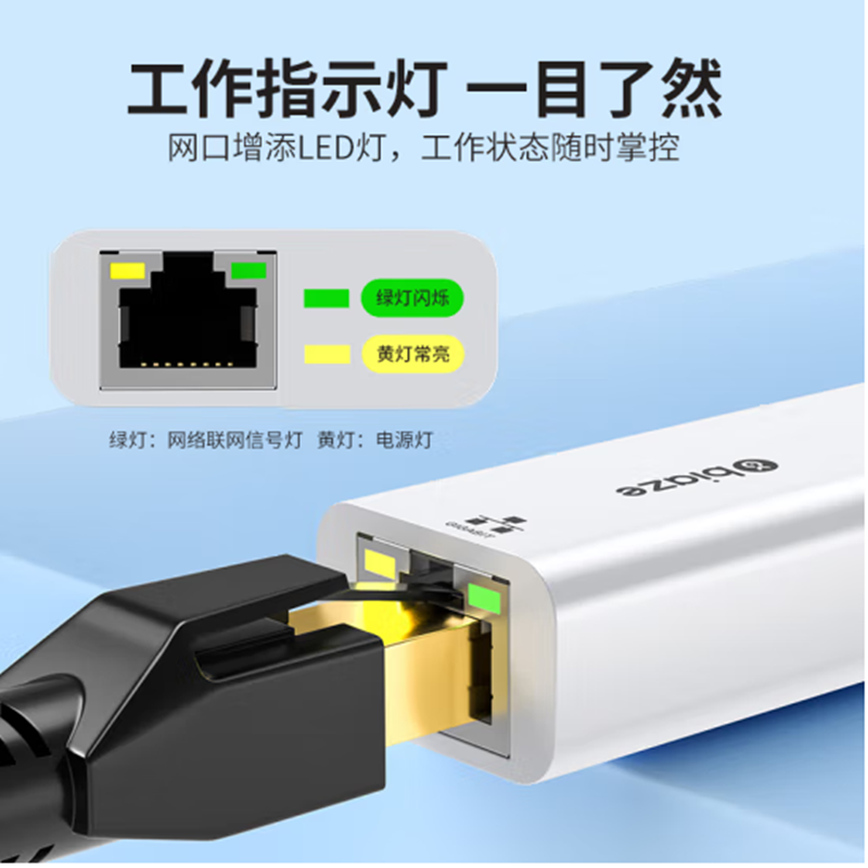 外置网口扩展转接头ZH105