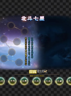 传奇特效素材 UI特效对话框界面 北斗七星 动态内观 PNG序列 G713