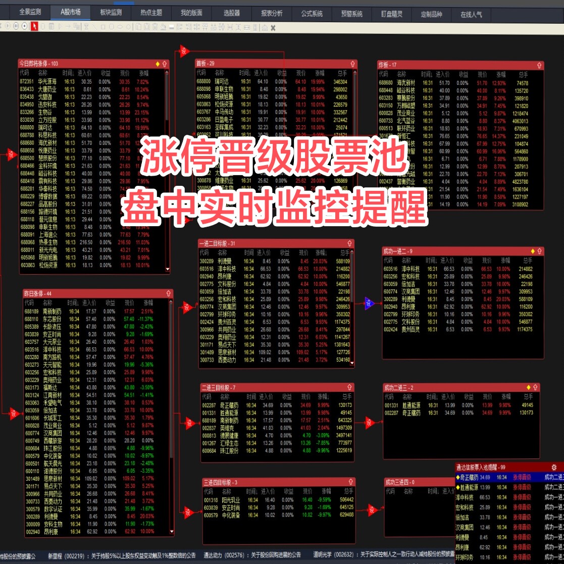 通达信涨停晋级股票池实时监控涨停板预警股票涨停预警选股晋级