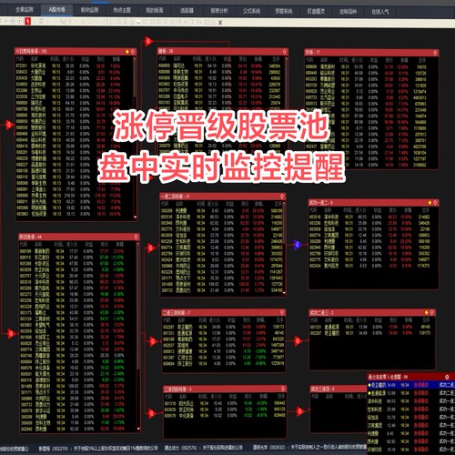 通达信涨停晋级股票池实时监控涨停板预警股票涨停预警选股晋级