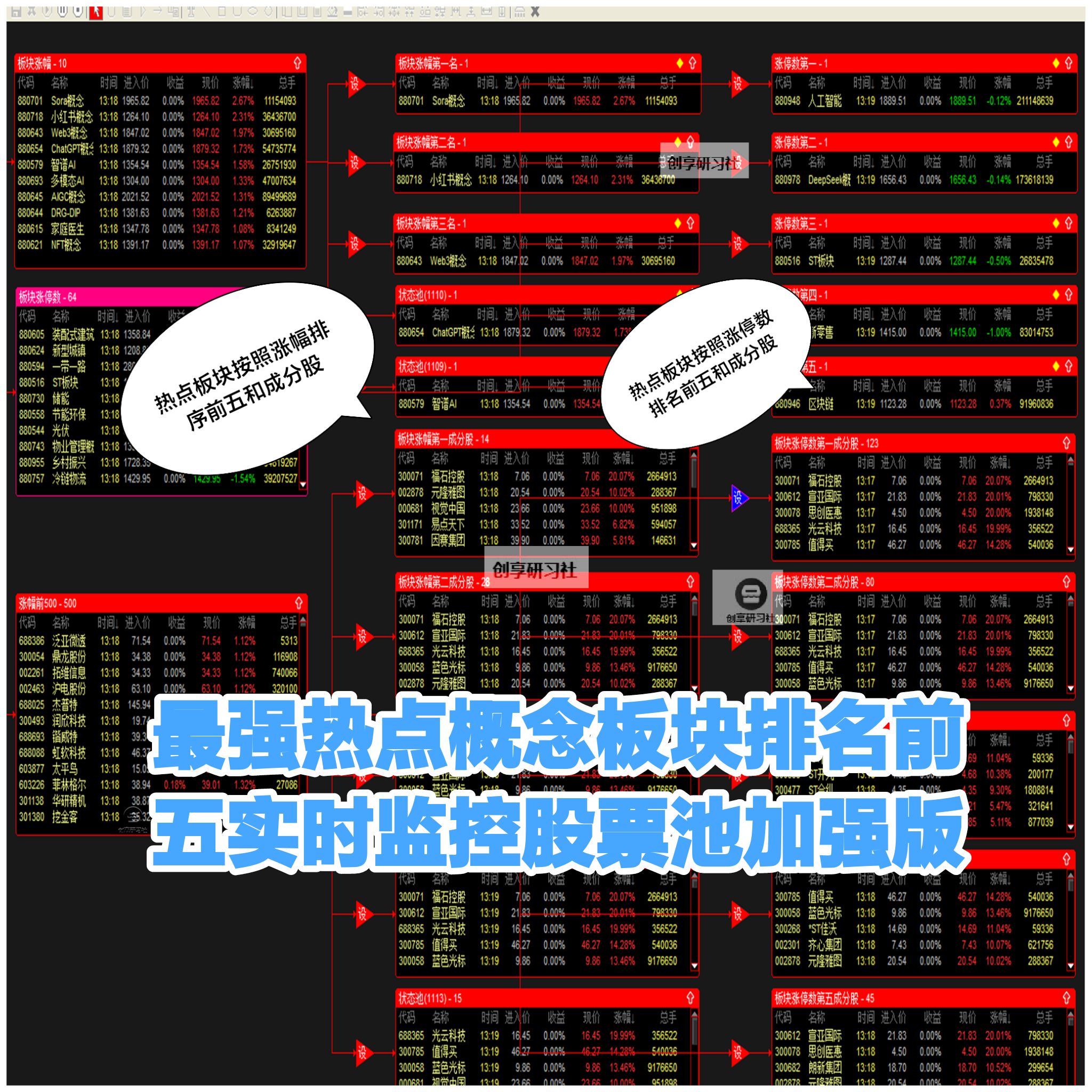 通达信涨停晋级股票池实时监控涨停板预警股票涨停预警选股晋级