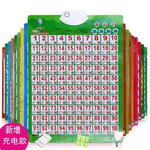1到100数字贴纸儿童数字挂图早教认知启蒙教具宝宝识字学习贴认字