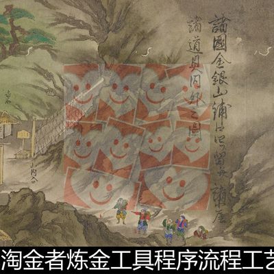 UBT古代东洋日本淘金者炼金工具程序流程工艺彩绘手卷高清素材