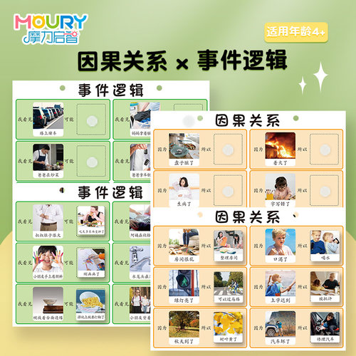 因果关系先后顺序卡区角思维教具