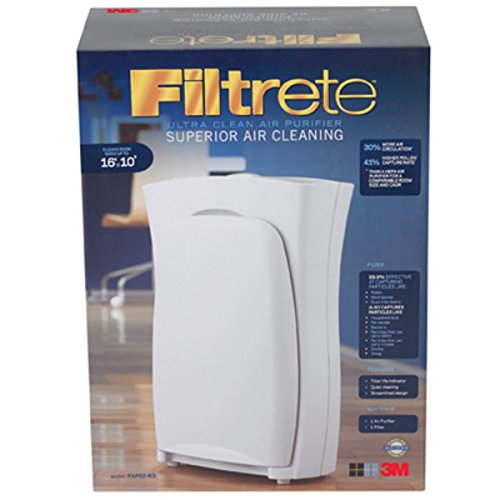 海外精品 3M 菲尔萃 Filtrete 空气净化器-需电压转换器 替换滤芯