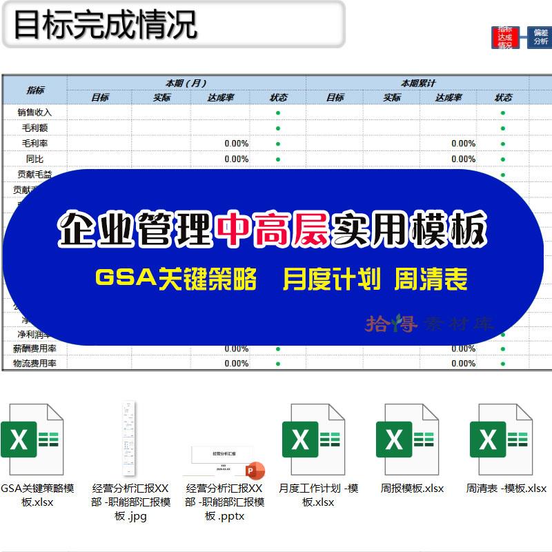 企业管理中高层实用表格模板月工作计划表周清表经营分析汇报PPT