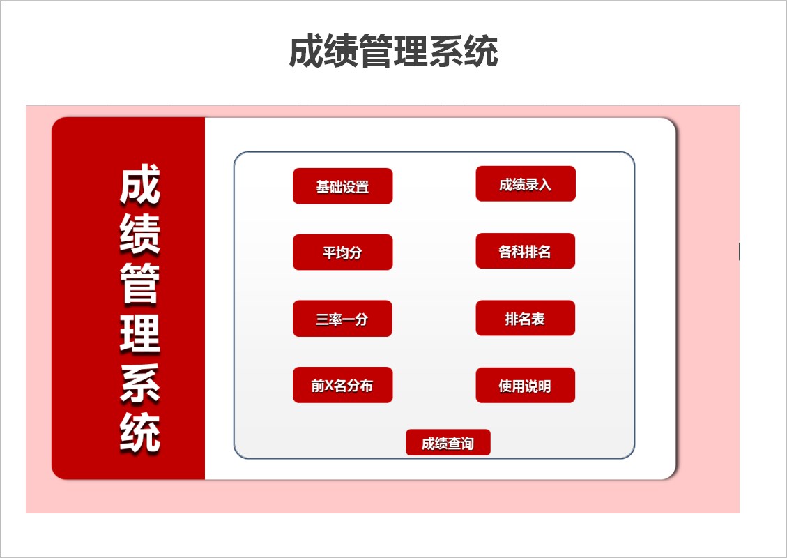 Excel学校学生成绩管理软件系统模板明细查询分析记录排名信息表