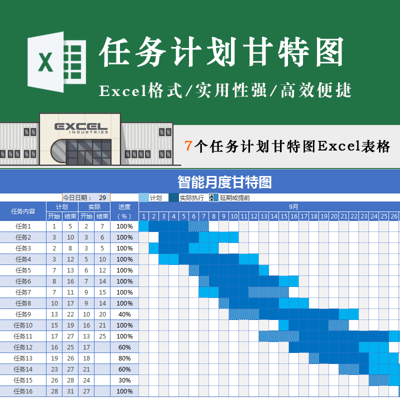 7个工作计划推进表活动任务责任事项分配项目进度管理甘特图模板