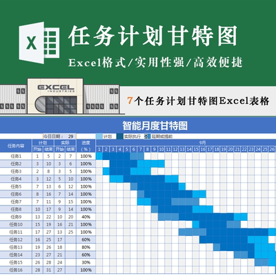 7个工作计划推进表活动任务责任事项分配项目进度管理甘特图模板