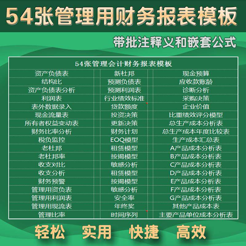 54张管理用财务报表模板自动生成 excel表格模板 财务会计常用表