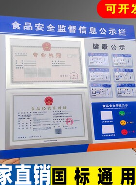 食品安全信息公示牌新款2025