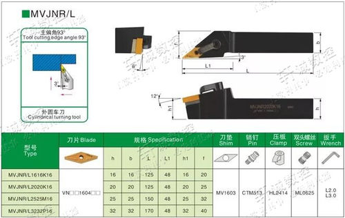93度 数控刀杆 外圆车刀MVJNR1616K16 MVJNR2020K16 MVJNR2525M16