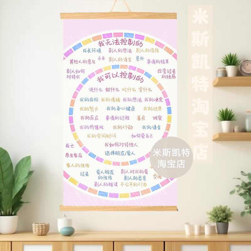 情绪减肥励志文字标语挂画自律瘦身健身房遮丑装饰海报宿舍墙面墙