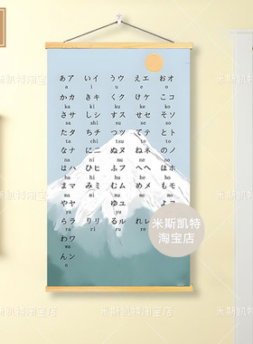 五十音图日语学习挂画寝室墙面海报免钉培训班装饰墙面布置拗音图