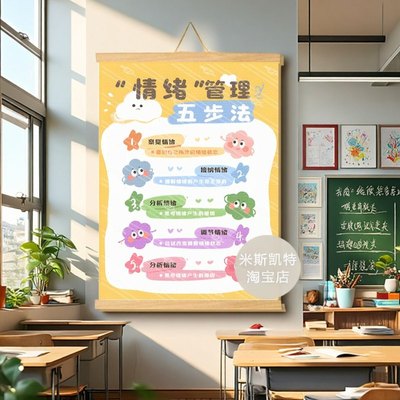 情绪管理五步法教室文化墙贴画海报心理角布置国际学校培训班挂画