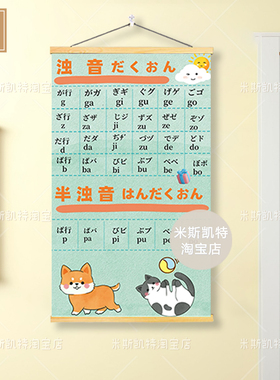 《五十音图》热门日语学习海报