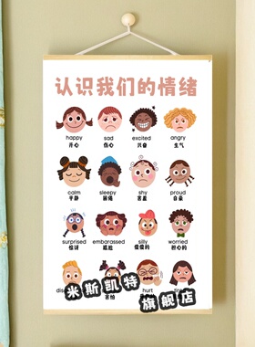 《认识我们的情绪》心理教育海报