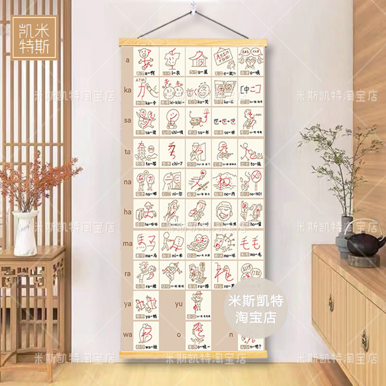 日语学习海报五十音图卡通手绘培训班教具学生寝室墙面装饰挂画