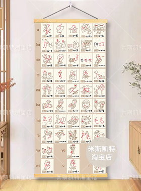《五十音图》日语学习海报挂布