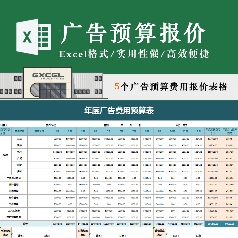 广告预算报价表格年度广告预算费用分配方案活动报价excel模板5份