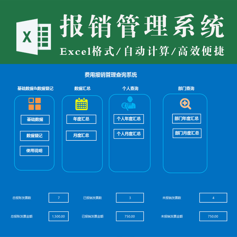 公司个人年度月度费用报销管理系统 费用自动计算excel报销表系统