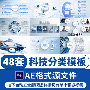 科技感数据分类AE模板产业链业务板块组织架构框架结构图代制作