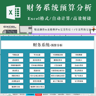 财务系统预测分析excel表格模板 等额等本投资折旧营业摊销收入等