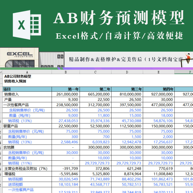 企业项目投资财务ab预测模型excel模板销售成本人力成本投资折旧