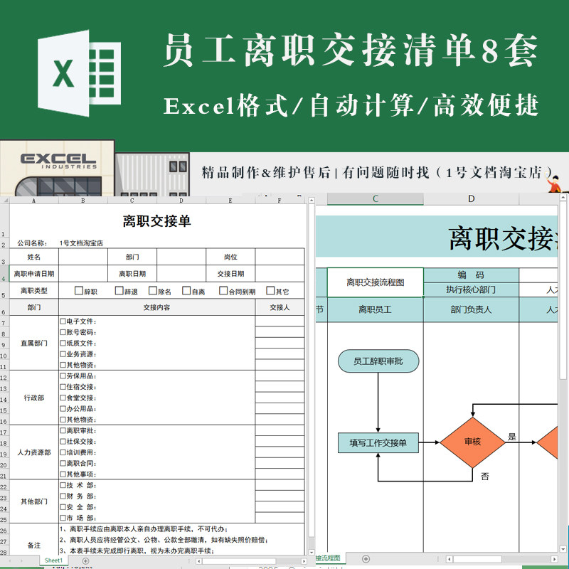 行政人事企业员工离职工作交接表清单excel表格模板