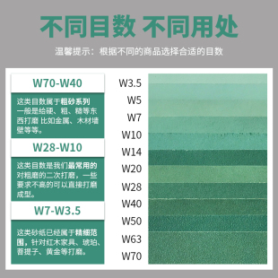 砂0超细相牌水砂纸金0抛光干磨沙纸打磨上木工砂纸0耐磨10磨工具