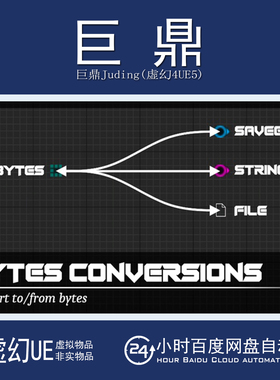 虚幻UE5.3-5.7 Bytes Conversions 字节数组互相转换存档字符插件