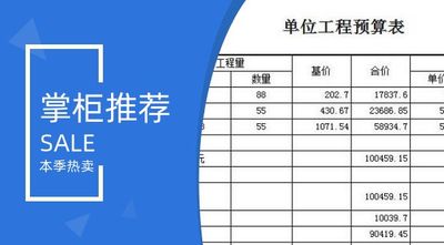 2025版青海土地整理水利水电水土保持工程概算编制预算定额软件锁