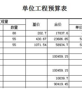 土方装修楼梯梁板柱楼层门墙木工算模板展开面积工程量计算软件锁