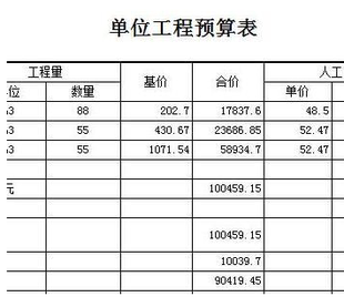 土方装 修楼梯梁板柱楼层门墙木工算模板展开面积工程量计算软件锁